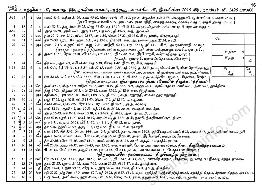 Panchangam